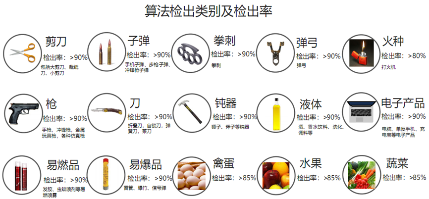 审图清单.png