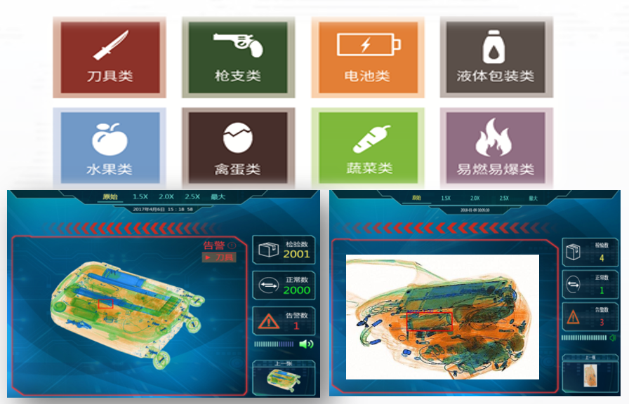 Intelligent Image Review