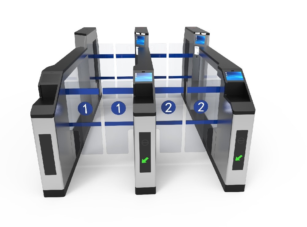 Self-service Immigrate Inspection Channel
