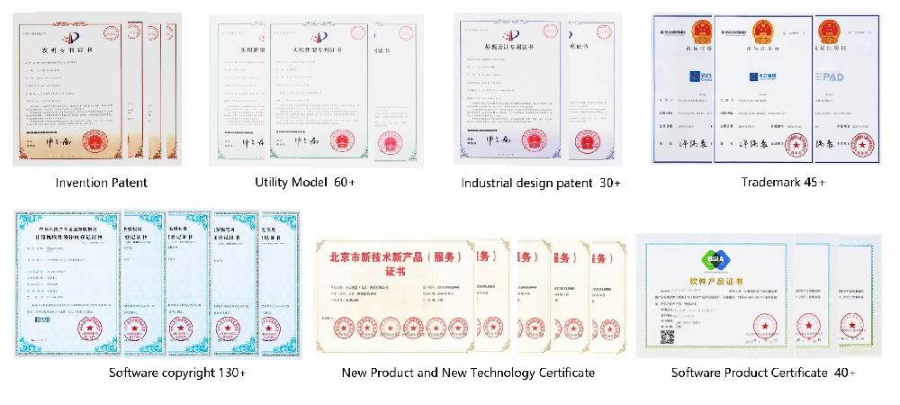 Intelligence property