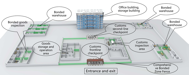 Comprehensive Bonded Zone Solution
